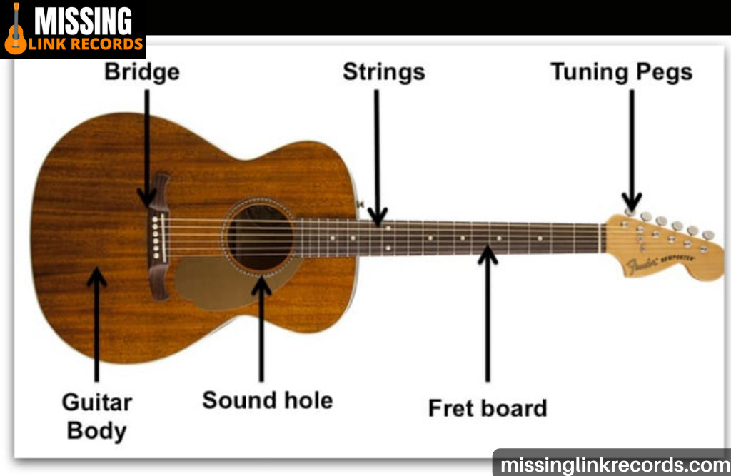 ow many strings does an acoustic guitar have