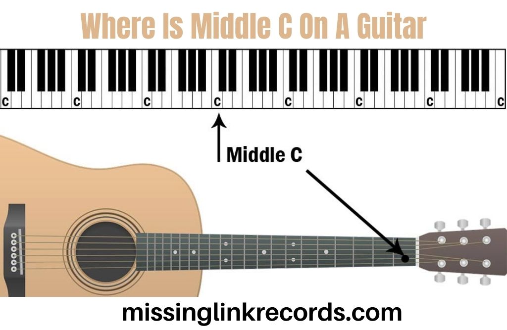 Where Is Middle C On A Guitar? (And its Questions)